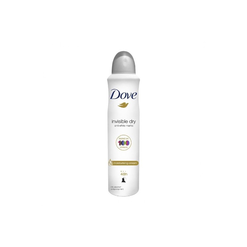 Desodorante invisible antitranspirante 250ml | Envíos a Cuba MallHabana